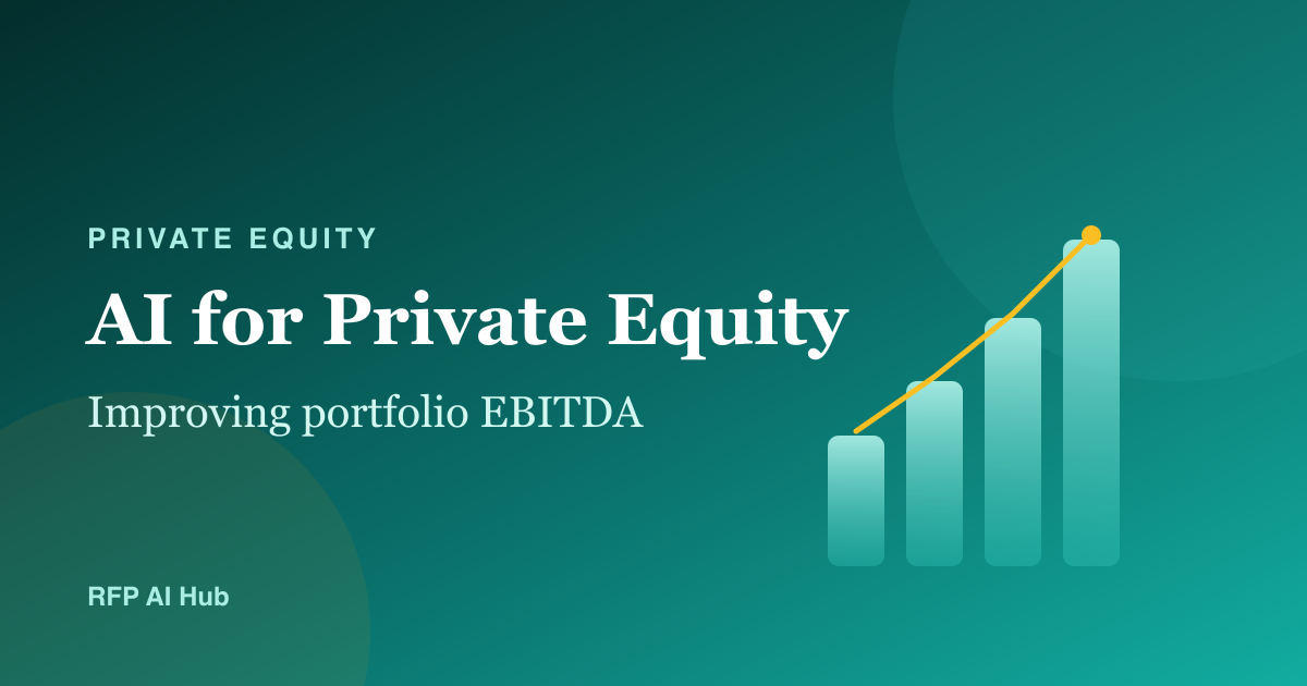 Ascending bar chart illustrating AI-driven EBITDA improvement across a private equity portfolio